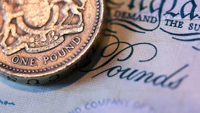 Analisis Jelang Keputusan BoE, Pound Rapuh - Data Pasar 2025-11-05