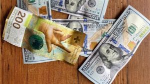 Analisis USD/CHF Melemah, Franc Swiss Diuntungkan dari Kekhawatiran Global - Data Pasar 2026-01-13