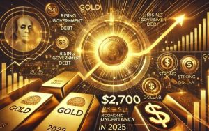 Analisis Emas Terus Berjuang Dekati Level $4600 - Data Pasar 2026-03-25