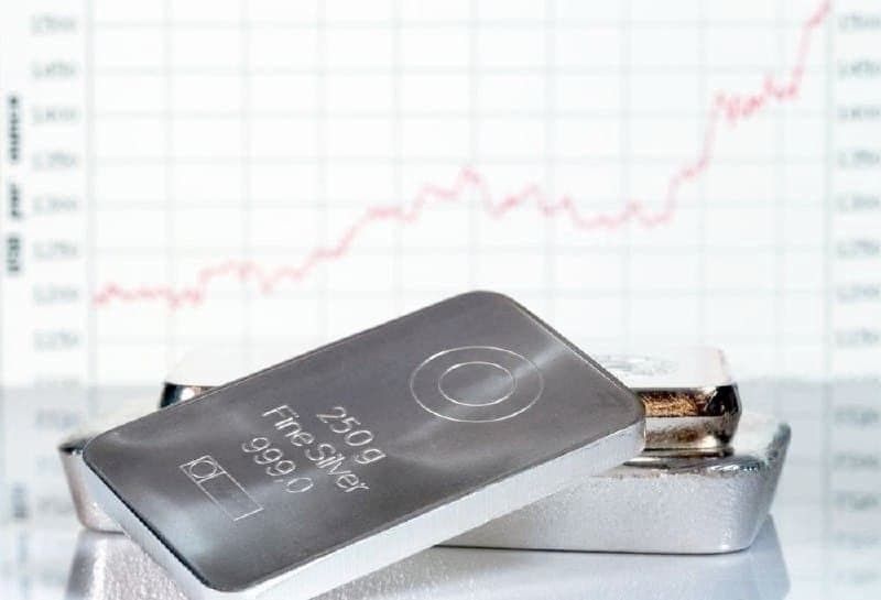 Analisis Perak Rebound, Pasar Tetap Waspada NFP - Data Pasar 2026-03-06