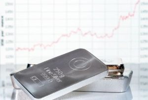 Analisis Perak Bertahan, Pasar Waspada Risiko Inflasi Energi - Data Pasar 2026-04-29